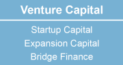 Venture Capital | Startup Capital | Expansion Capital | Bridge Finance